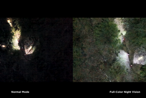 Drone solution thermal vision